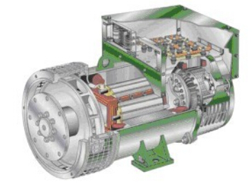 佛冈发电机内部结构图